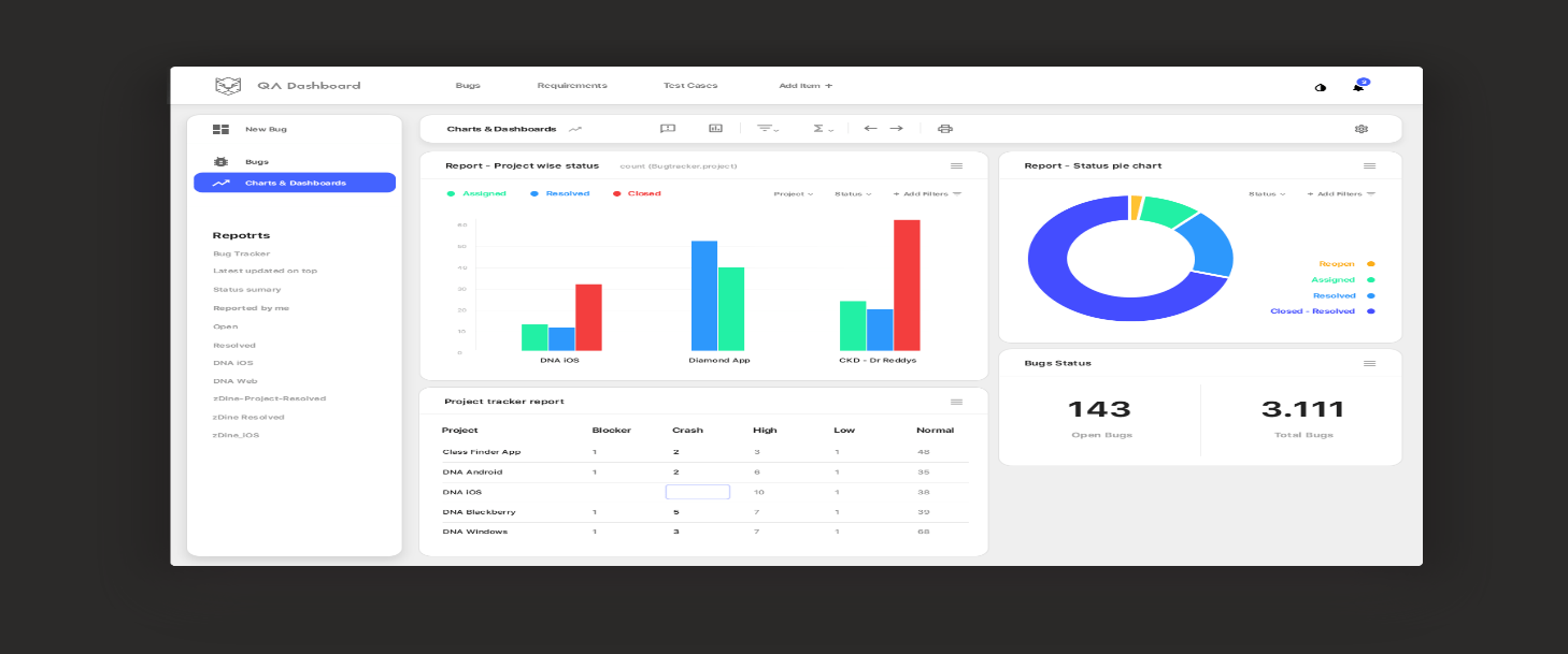 8 Key Parameters to Look When Choosing a NoCode Platform
