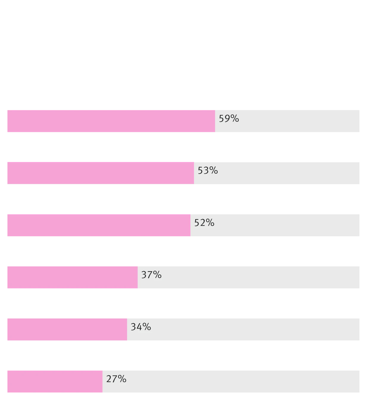 Leading from Within — The Information