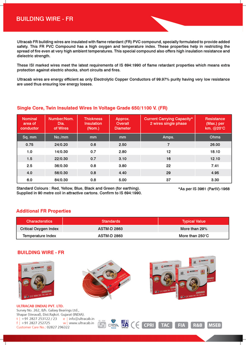 Electrical Cables at Best Price in Rajkot, Gujarat Ultracab (india