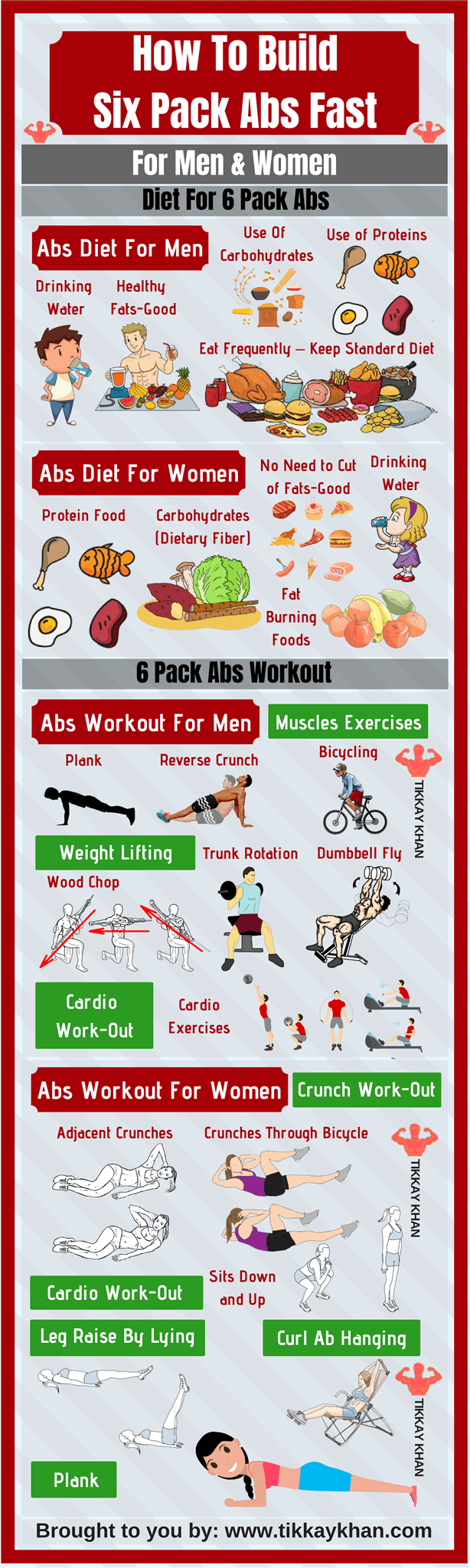 View Step By Step Six Pack Abs Workout Pictures good ab workouts