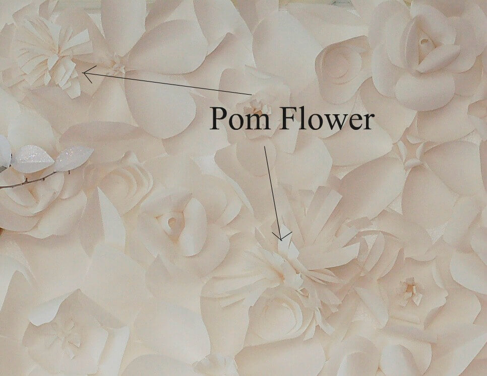How to Make a DIY Paper Flower Backdrop for Under 20 Part 1