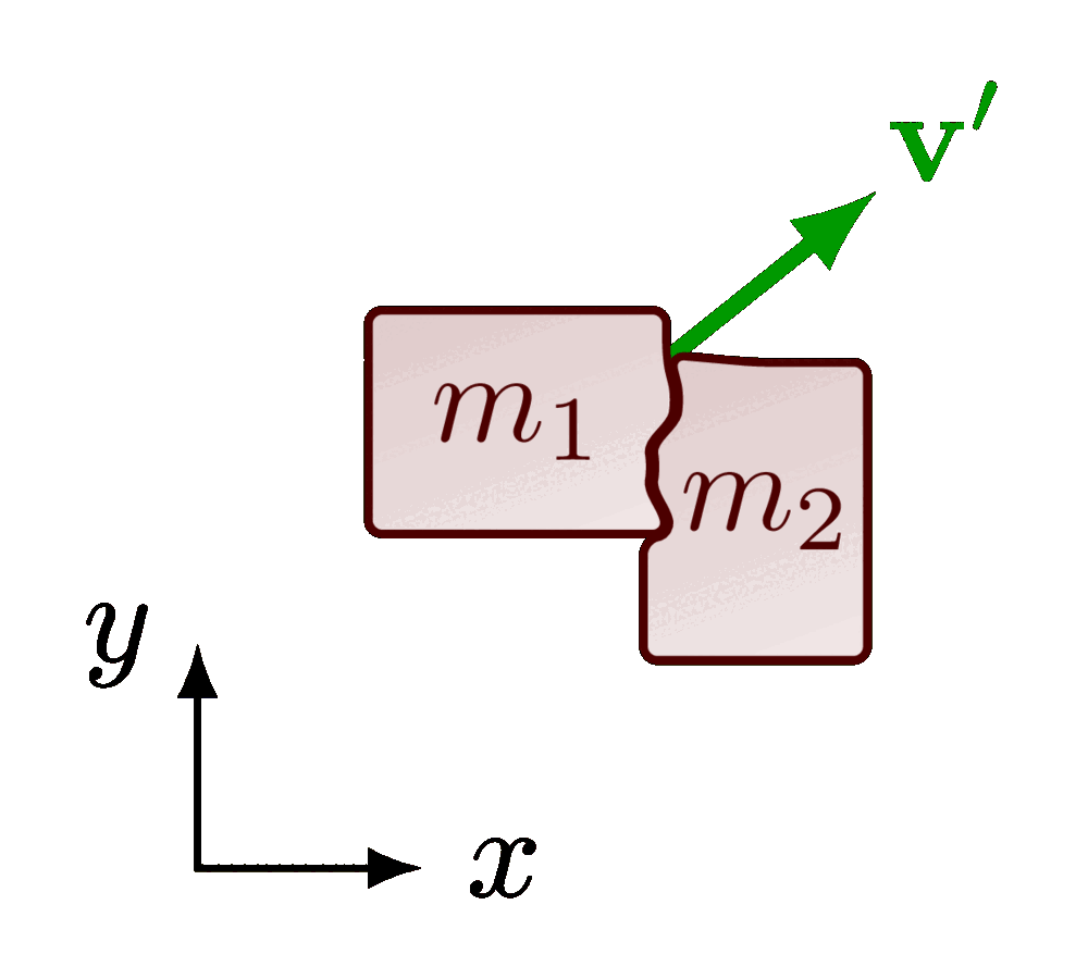 Danrich Collision at Ruben King blog