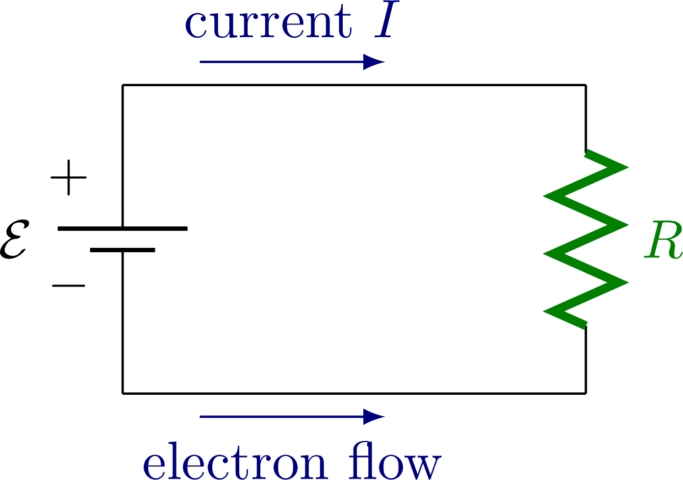 Circuit with resistors & Kirchhoff’s laws