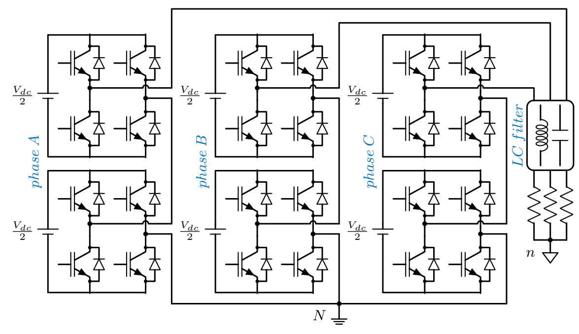 5Level Threephase Cascaded HBridge Converter (CHB)