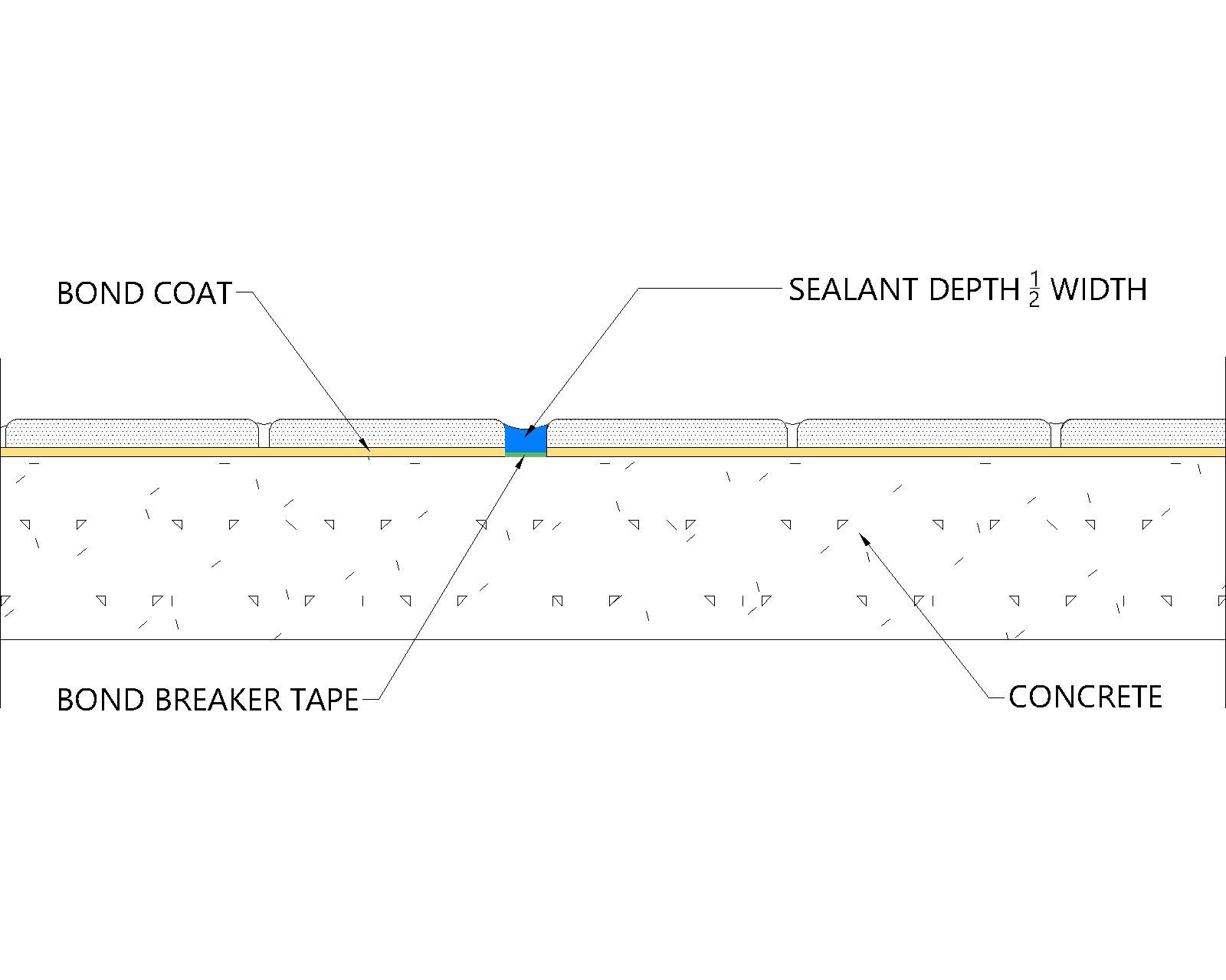 Movement joints TileLetter