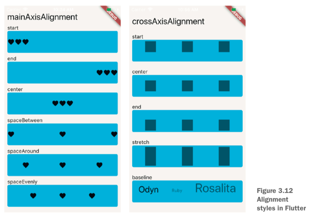 Flutter Achieving Alignment In Flutter Placing Two Items On The Sides