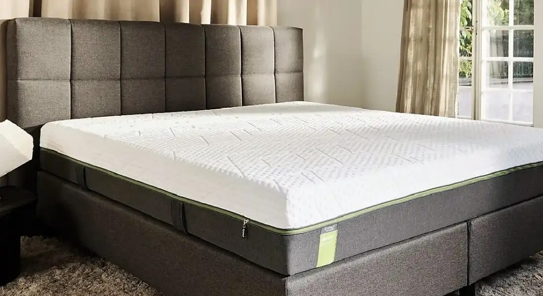 Bäst i test Bästa resårmadrass 2023 TillHuset