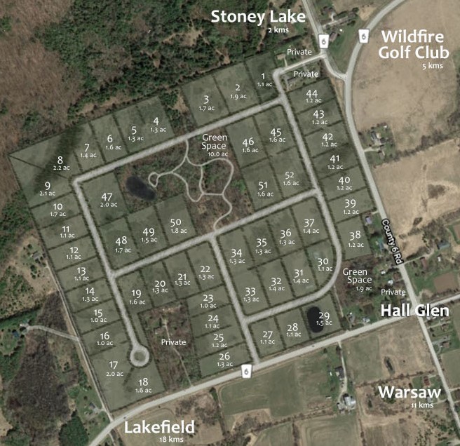 Timberline Custom Homes Real Estate.