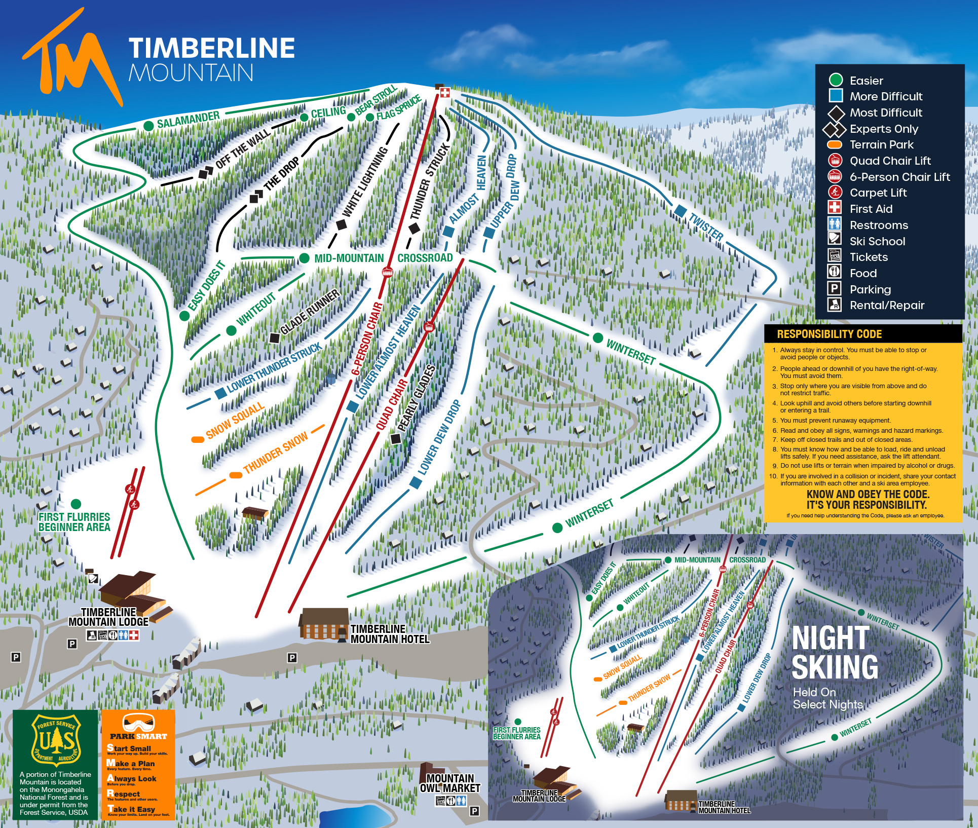 Trail Map Timberline Mountain
