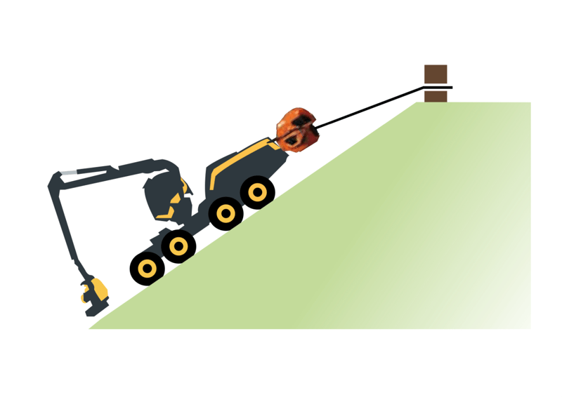 Winches Timbermax USA