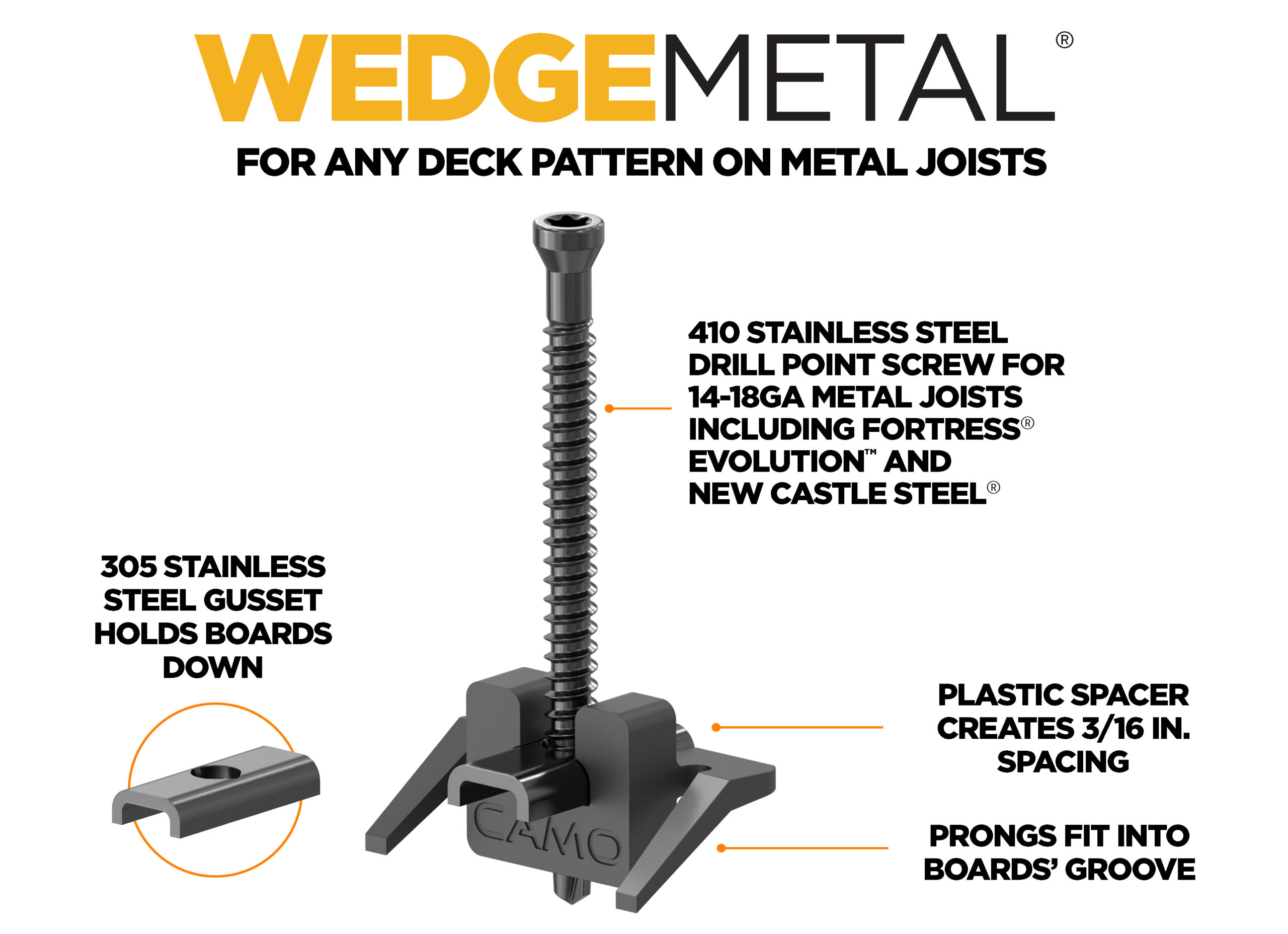 Camo Wedge Clip Metal Substrate In Stock Sydney NEW ITEM