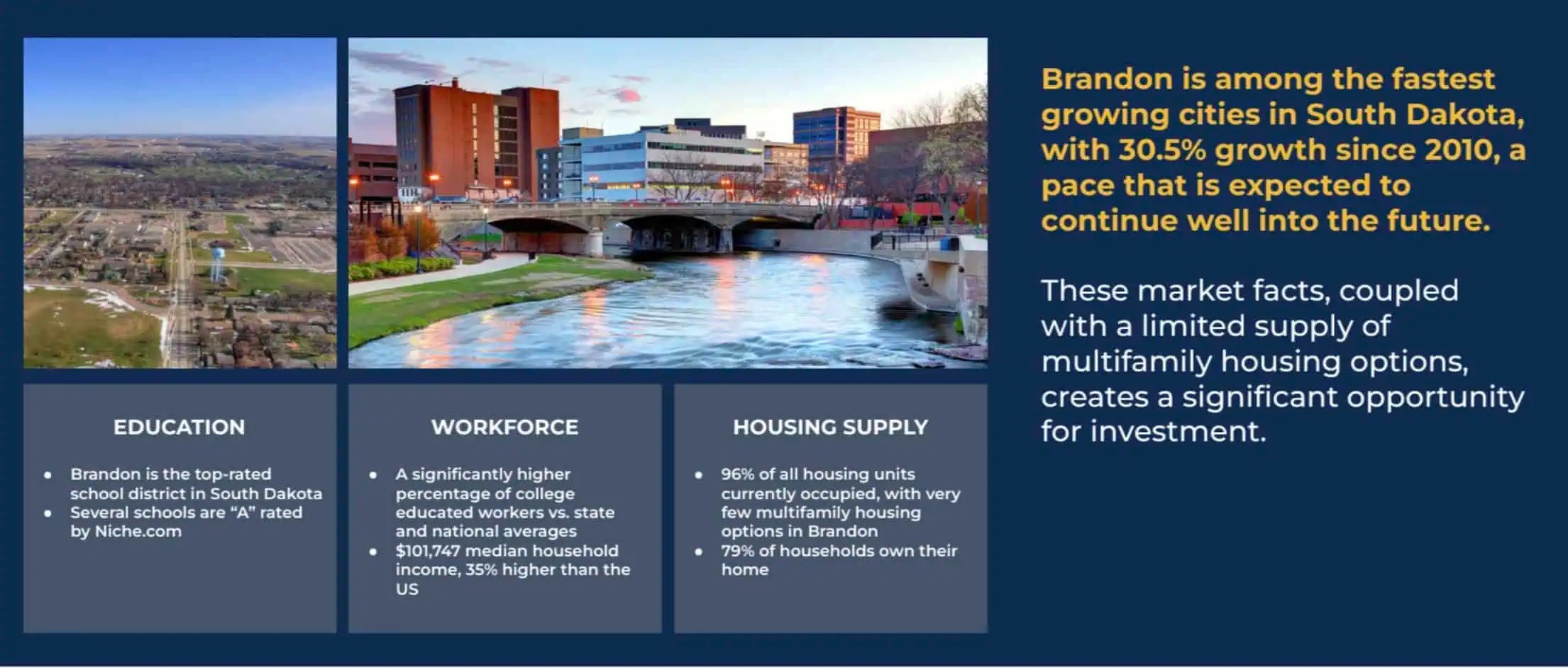 Current Offerings Timberview Capital