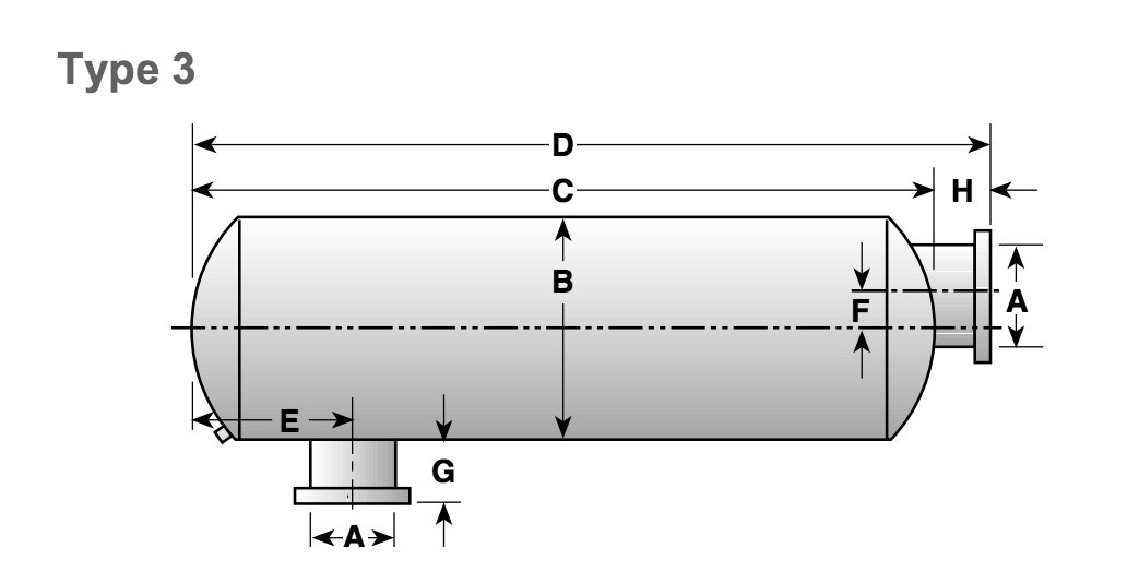 200 LEVEL EXHAUST SILENCERS Timco Industries, Inc.