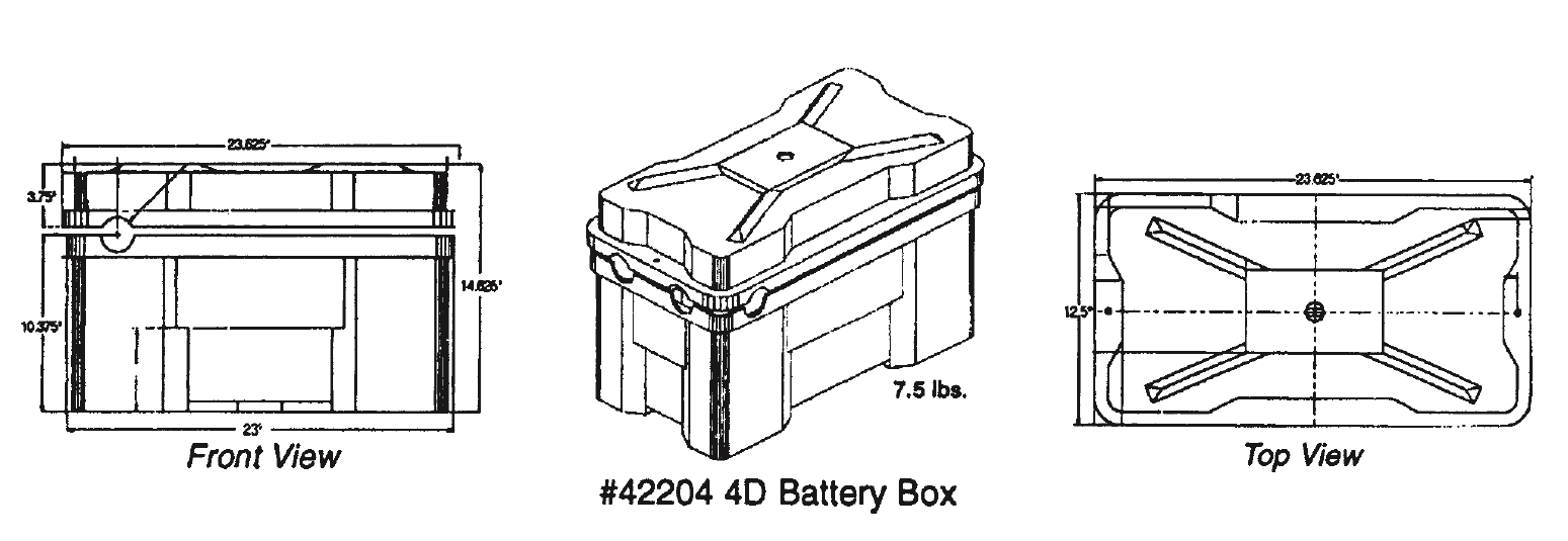 BATTERY BOXES Timco Industries, Inc.