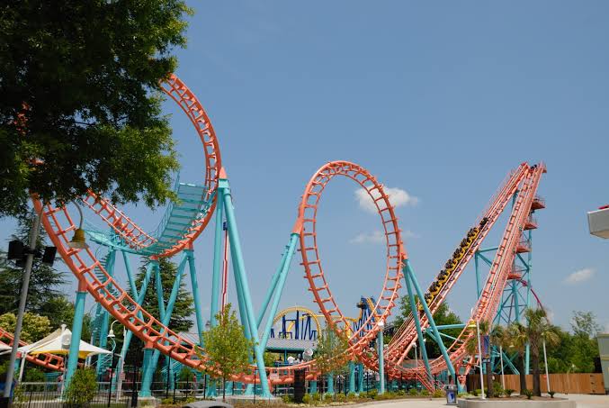 Top 10 Roller Coasters 2023 Top 10 Fastest Roller Coaster In The World For Rides