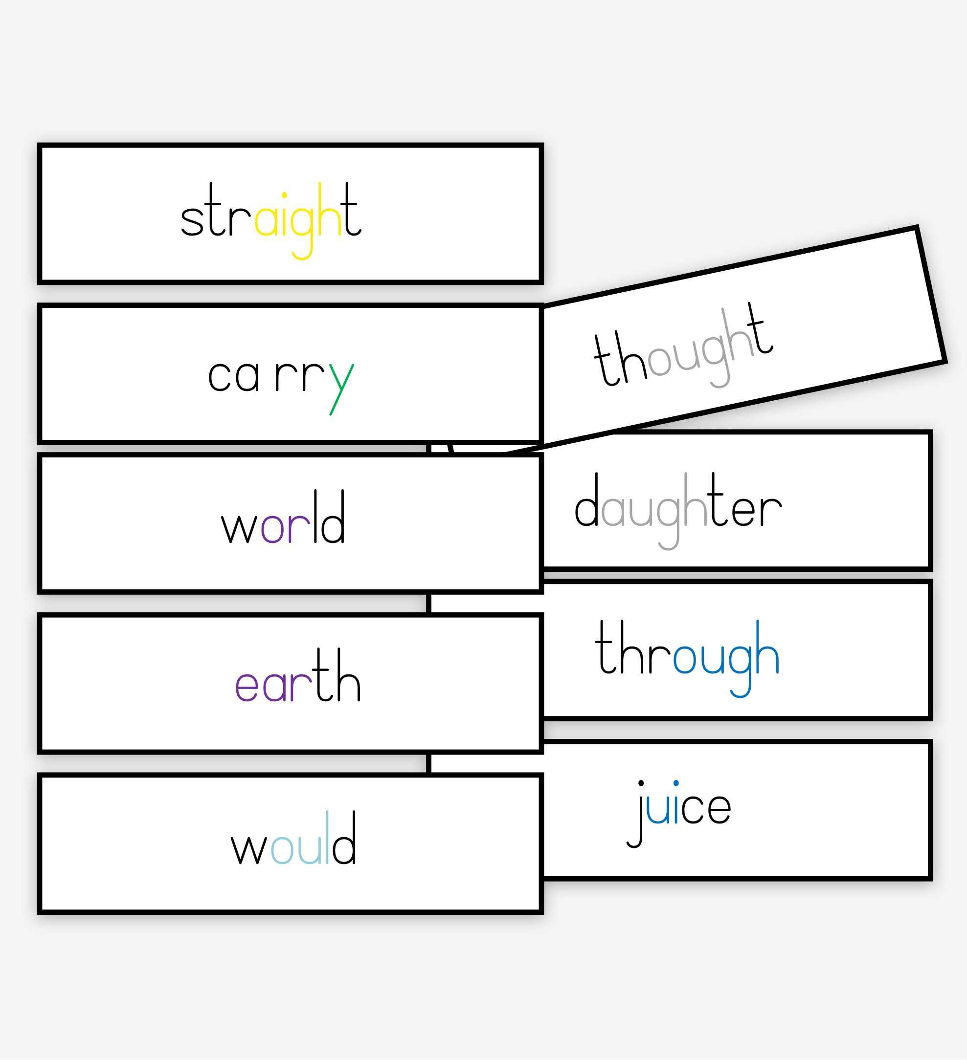 Grade 3: Colour-coded sight words | Time2Read