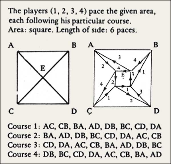 Score Quad time to switch