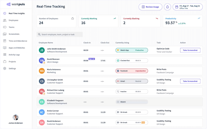 21 best apps for tracking work hours in 2024 Review