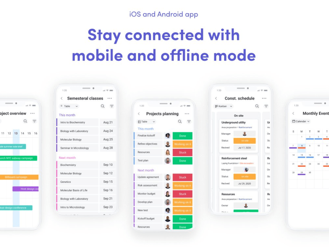 21 best apps for tracking work hours in 2024 Review