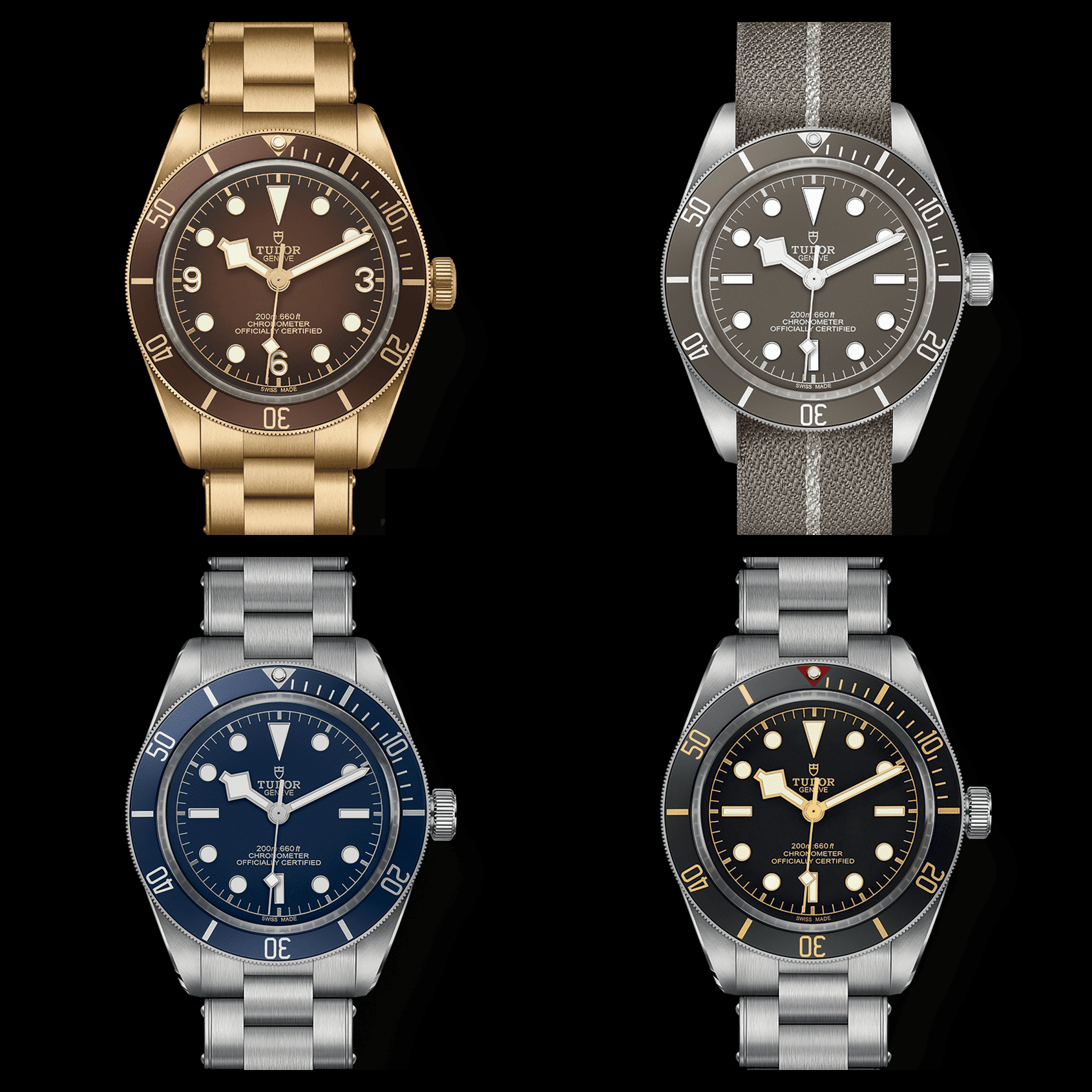 With the new Tudor Black Bay 41 and Black Bay 54, is the BB58 in danger