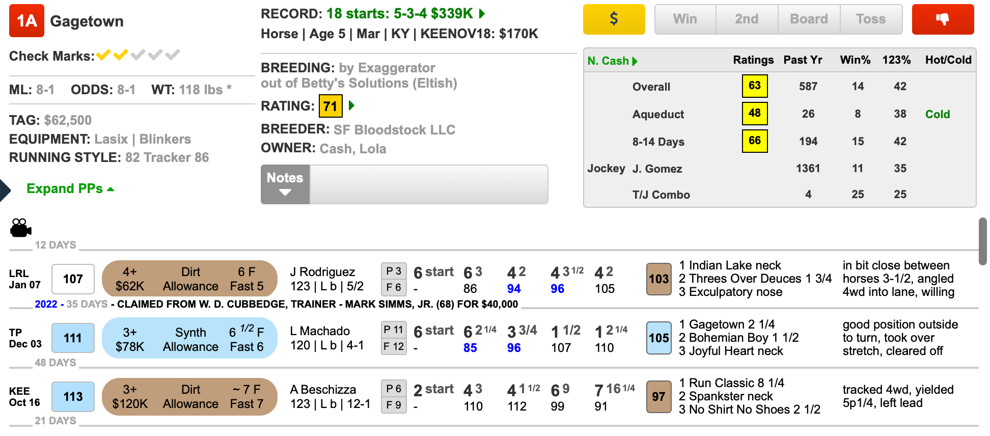 Thursday TimeformUS Highlight Horse Gagetown should have more to offer