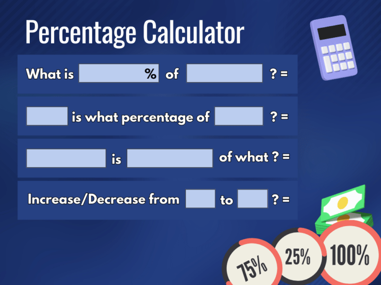 Calculators Archives Time Hack Hero