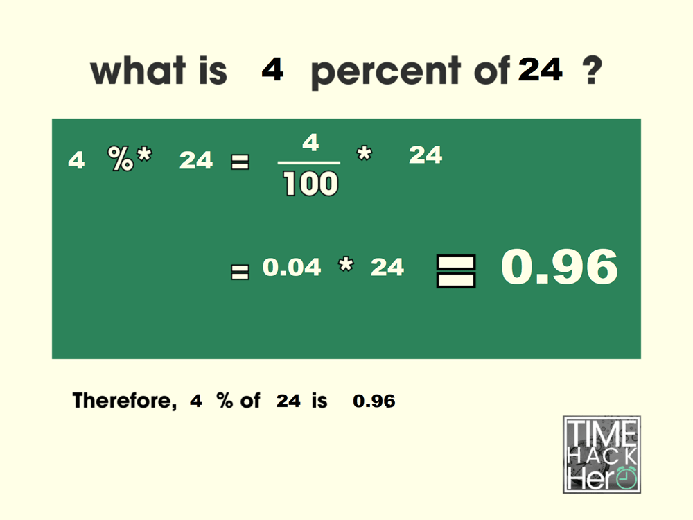 What is 4 Percent of 24? =0.96[Solved]