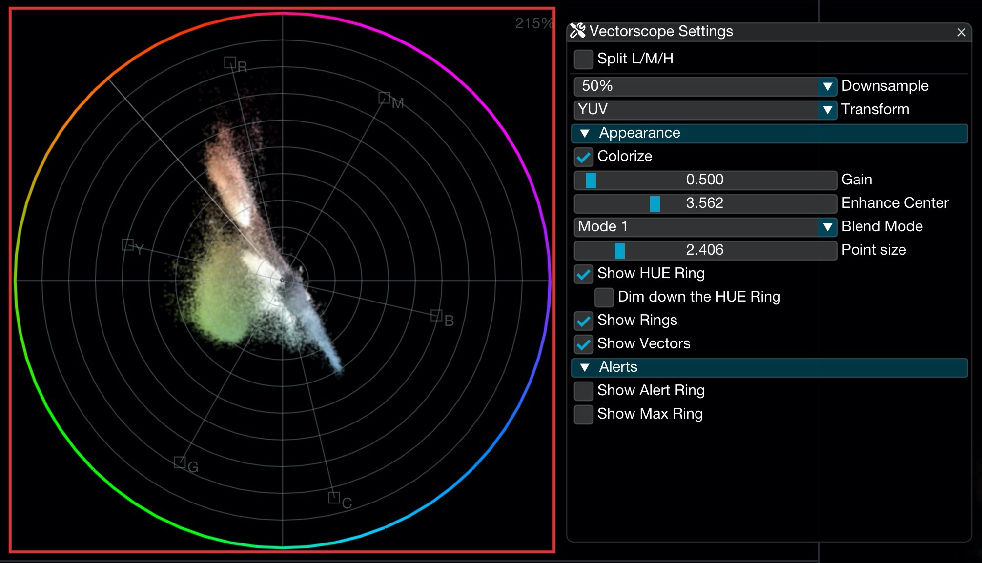Vectorscope Time in Pixels