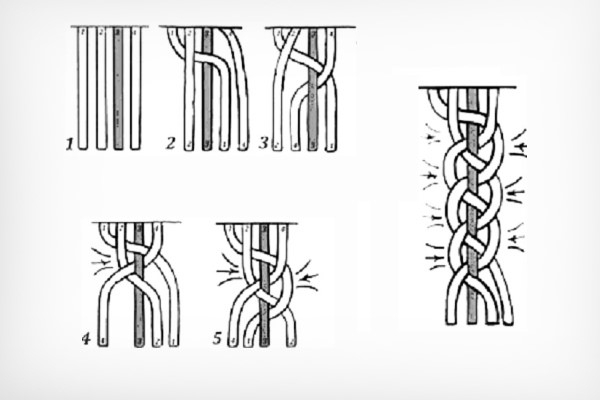 Коса дракончик схема плетения пошагово