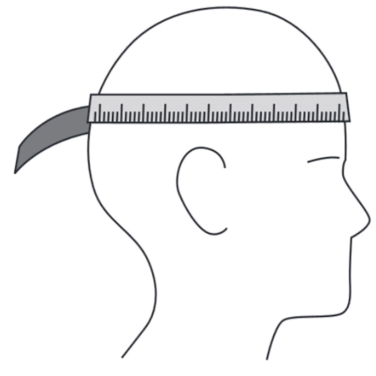 How to Measure Your Head For Hat Making Timeless Templates