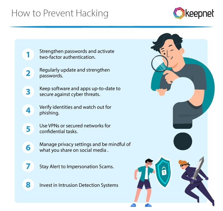 What Are the Signs You've Been Hacked and How to Avoid It?