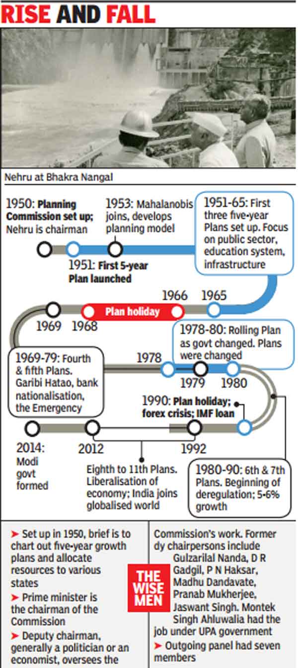 👍 7th 5 year plan. How to Write a 5. 20190206