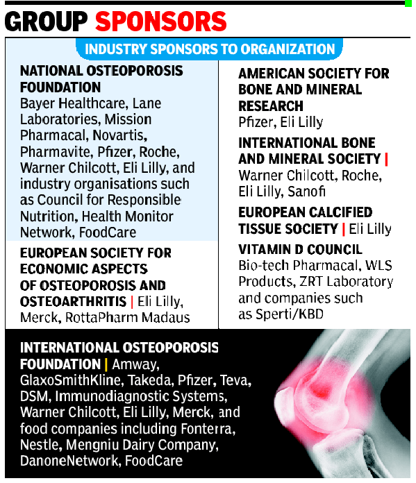 Journal says role of vitamin D, calcium in curing osteoporosis a