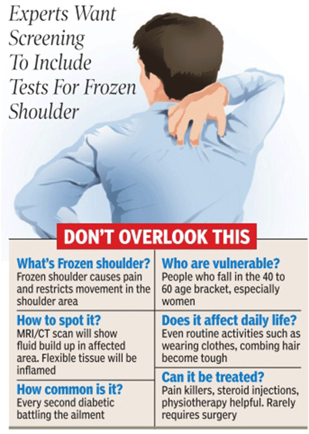 Got a frozen shoulder? It could be diabetes Times of India