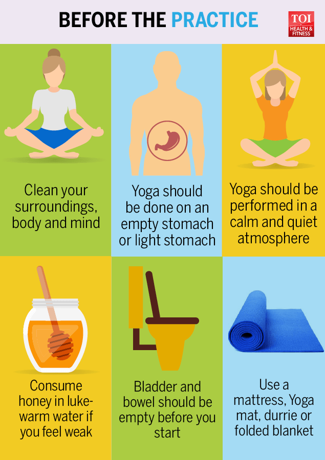Infographic What you should do before and after Yoga Times of India