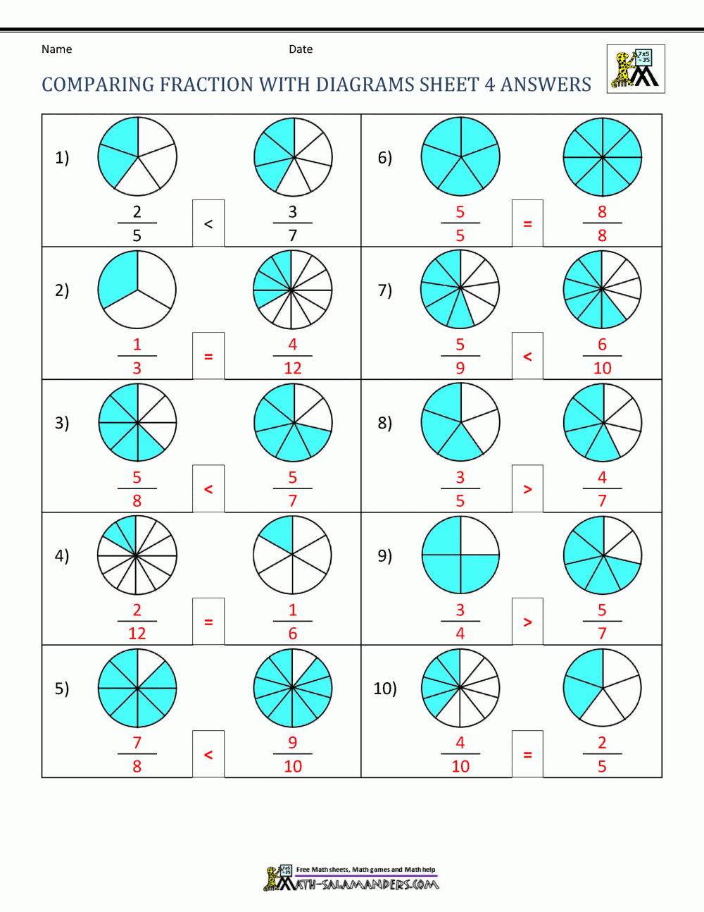 Multiple Choice Fraction Worksheets Times Tables Worksheets