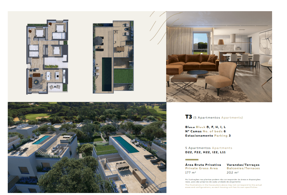 Marinha Prime Resort Portugal Time to Choose Imobiliária