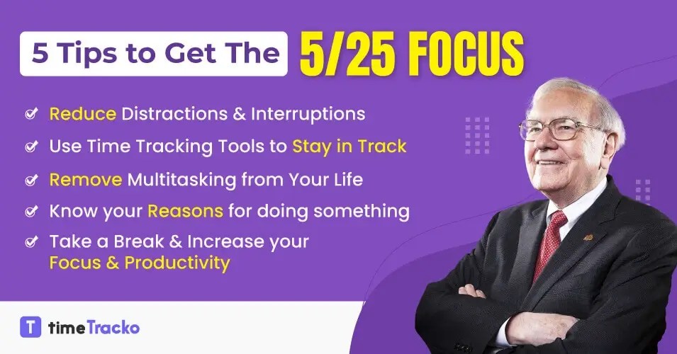 Getting Started with the 5/25 Warren Buffett Rule The Key to Better