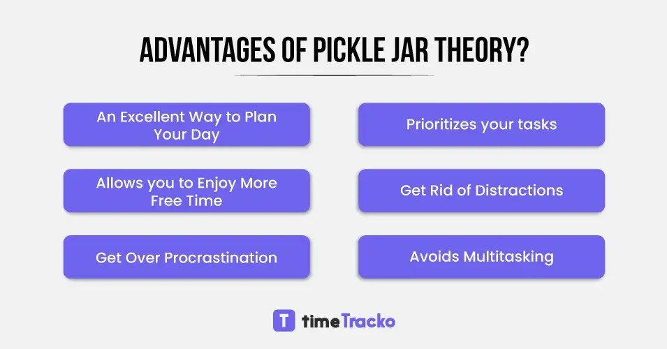 Effective Time Management Using the Pickle Jar Theory timeTracko