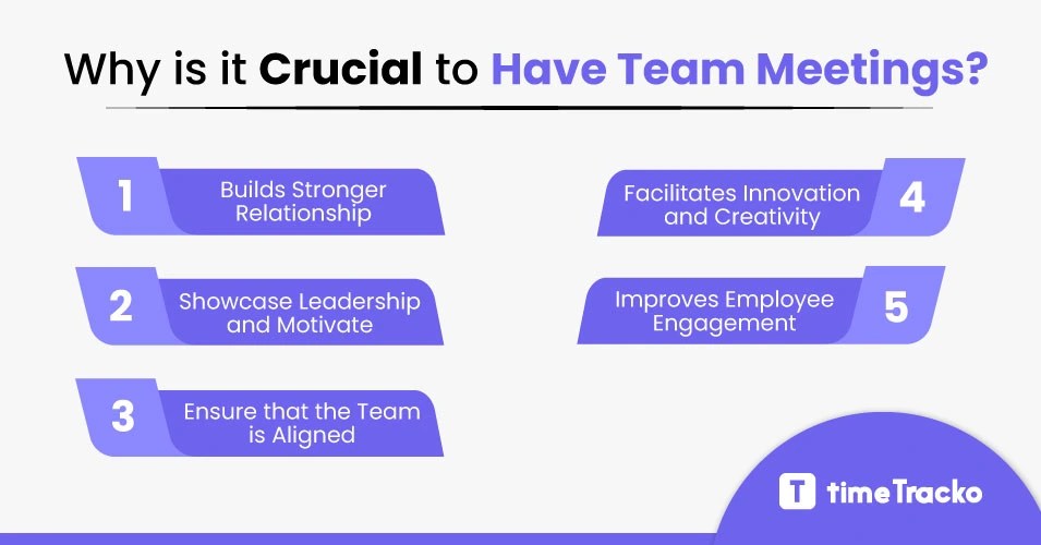 How to Make Team Meetings Interesting Fun Ideas and Topics for Work