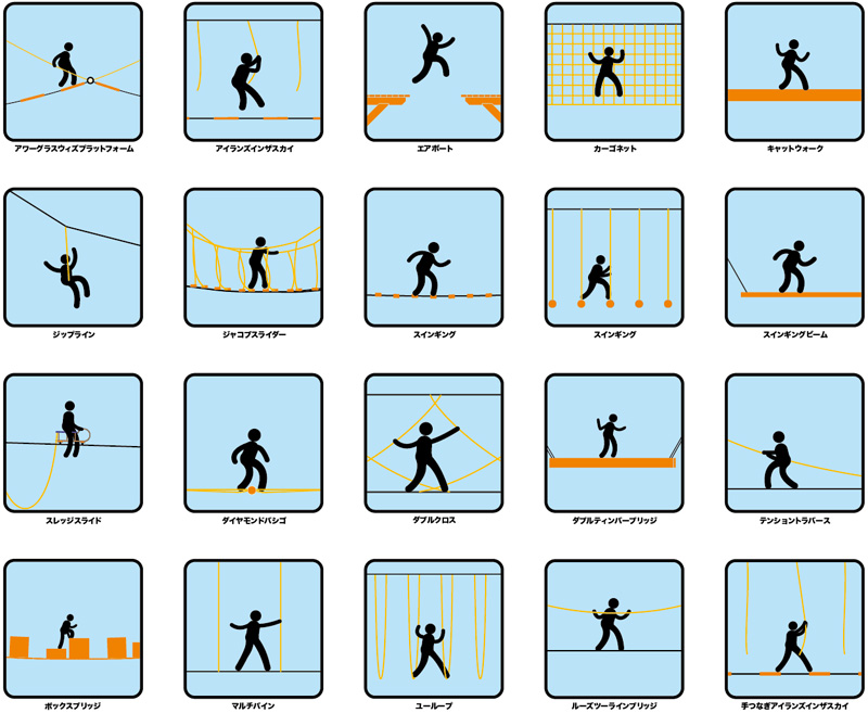 ピクトグラムデザイン制作 Arts Inc.