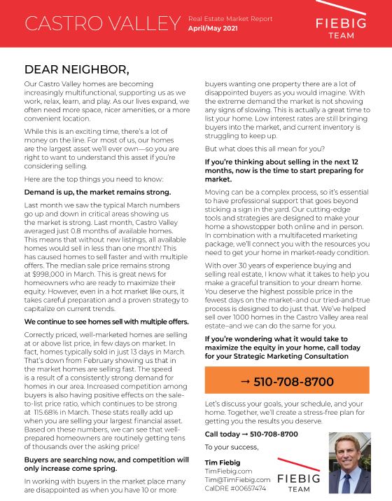 Castro Valley Real Estate Market Report April/May 2021 The Fiebig Team
