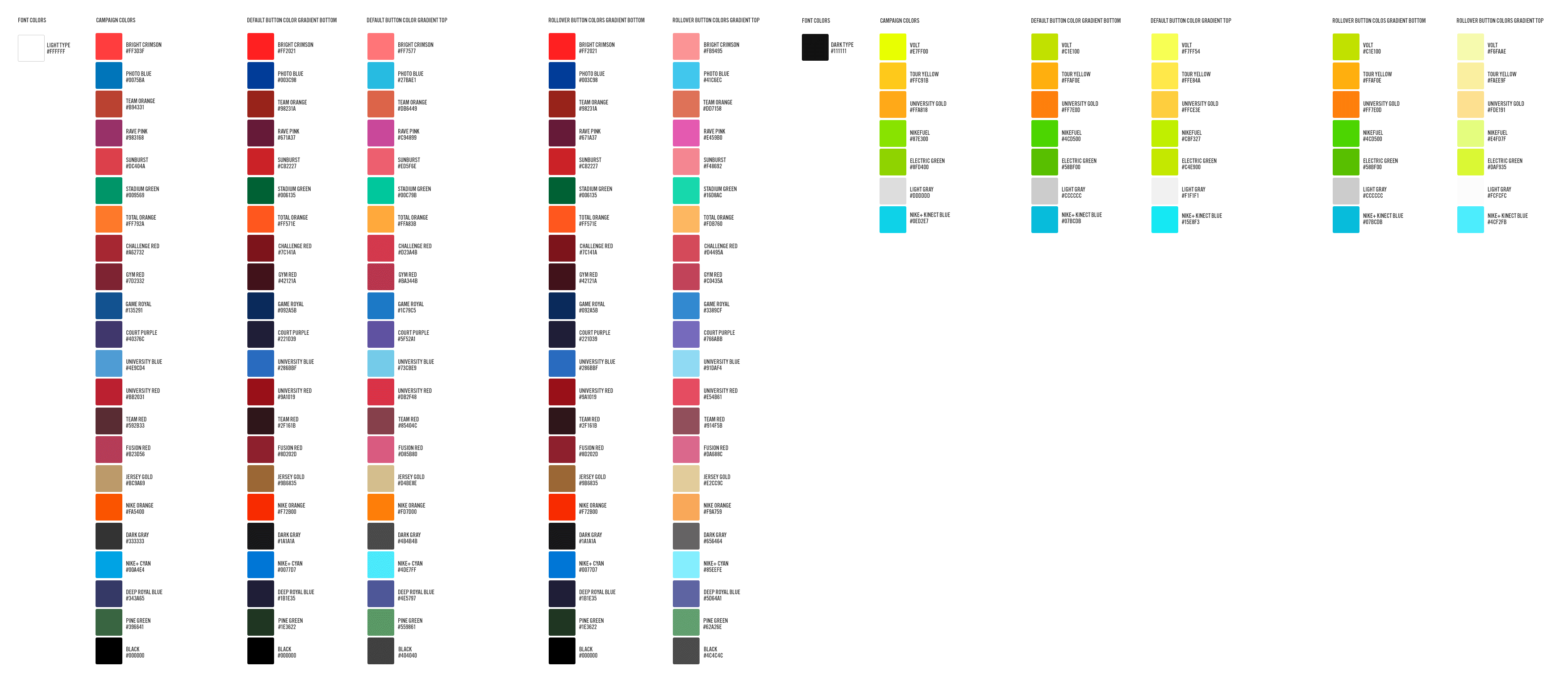 Fff Color Css A Guide To Css Colors In Web Design Like any coding standard, the purpose of