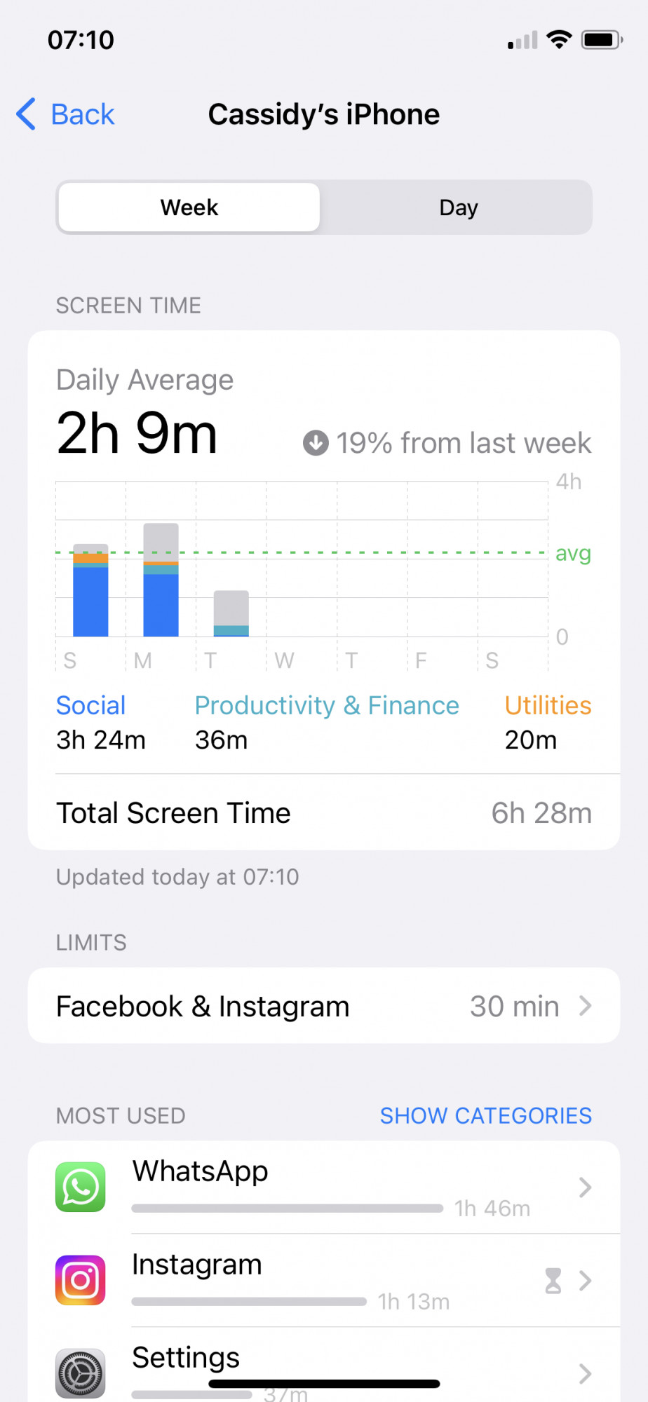 [Updated 2023] Screen Time on Your iPhone The Definitive Guide