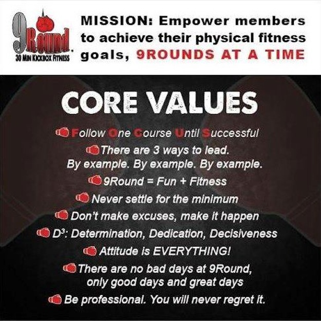 10 Strategies To Increase Your Mental Focus ⋆