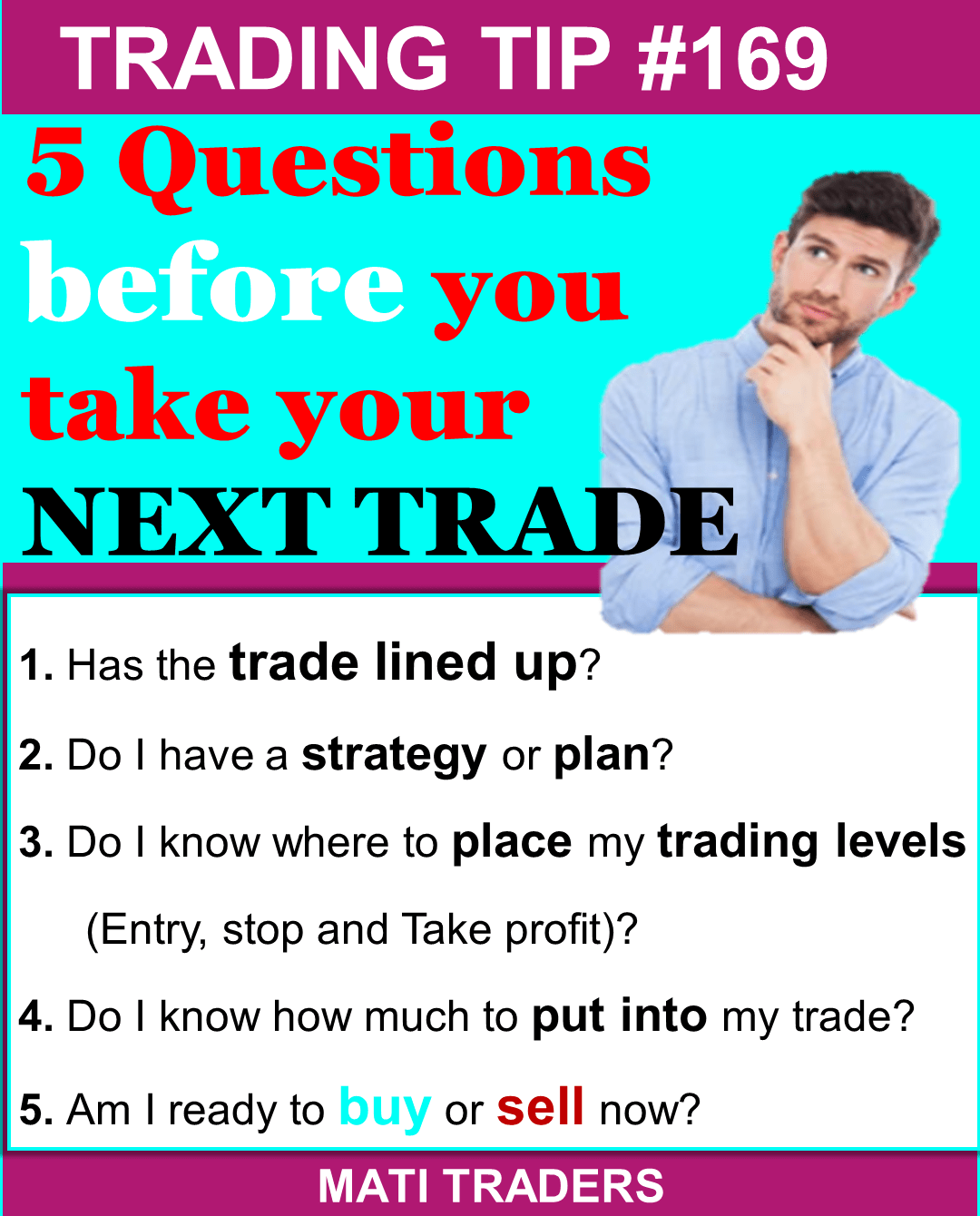 A Trader’s Checklist 12 Essential Questions to Ask Before Your Next