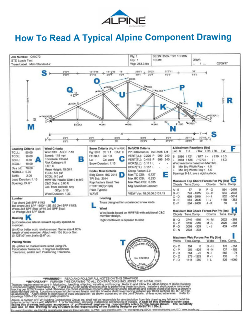 Residential Steel Truss New Jersey Timplex Corporation