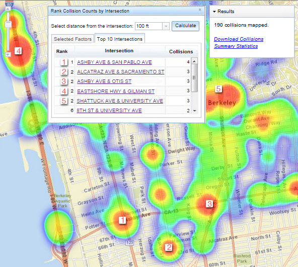 TIMS Transportation Injury Mapping System