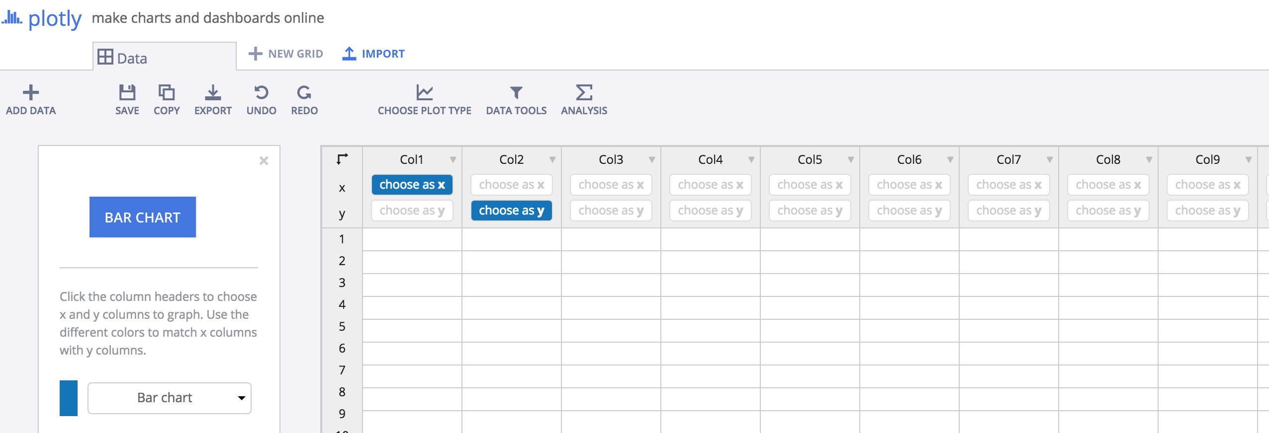 Creating simple charts with Plot.ly