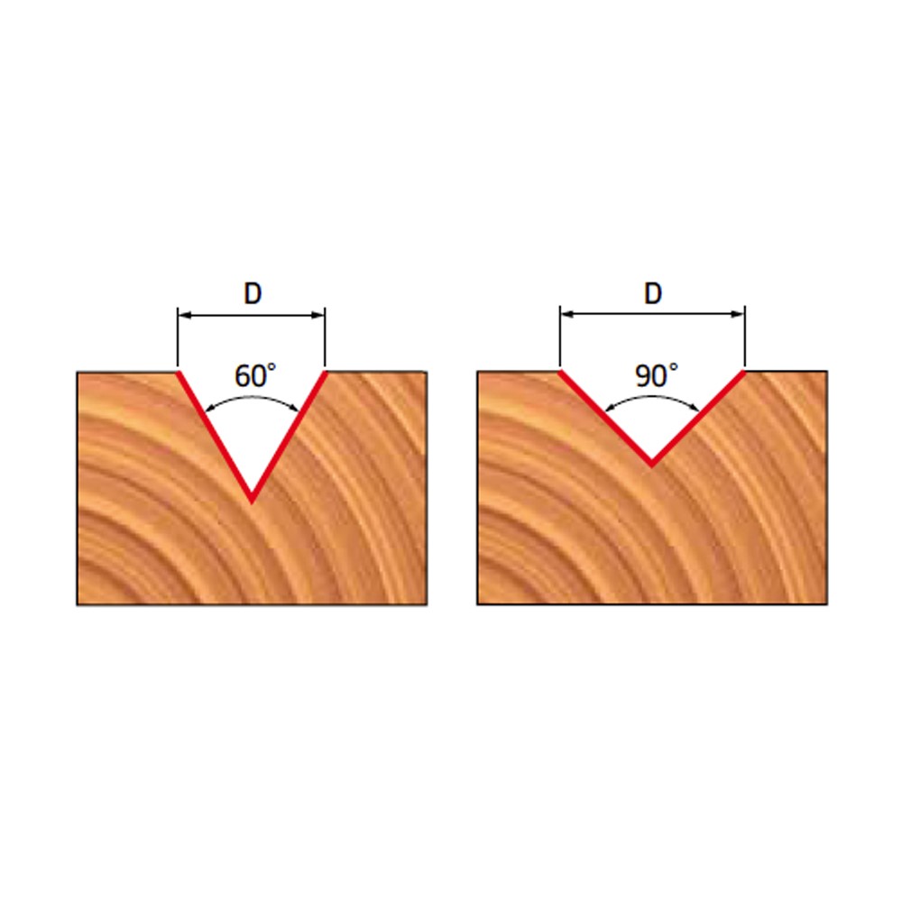 Freud V Groove Router Bit 60 Degree Angle Timus Tooling System